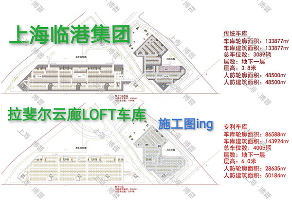 河池G60科创云廊LOFT专利车库（上海博普授权）