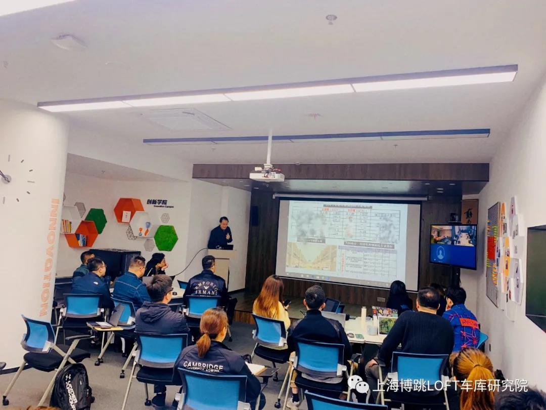 河池【上海博普】董事长初光先生受邀前往世茂集团进行“Loft车库专题会”授课演讲